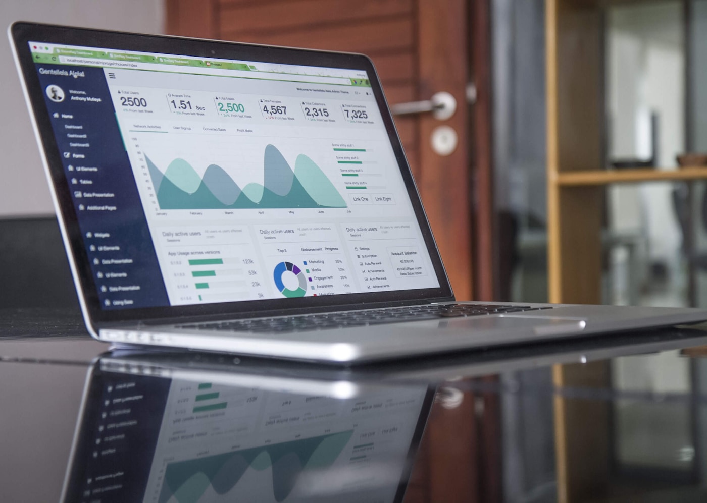 Digital Marketing Mastery Program